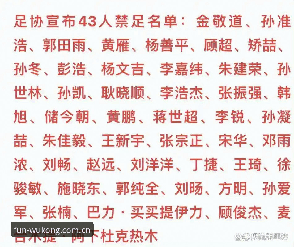 足球行业净化风暴深度评测：足协第三批禁足名单背后的治理逻辑与悟空体育的观察视角