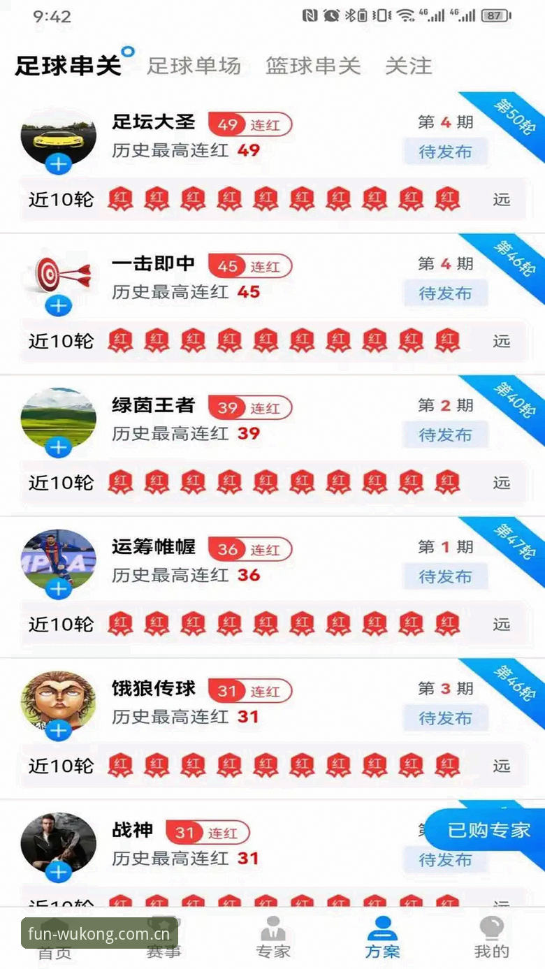 悟空体育安全吗 悟空体育安全吗?资深用户深度分析平台可靠性与实际体验