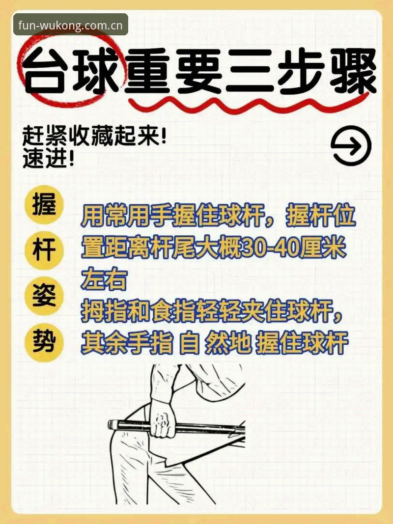 WKTY体育平台最新动态：新手如何快速上手悟空体育官网？v3.2.1版操作指南与注册下载全解析